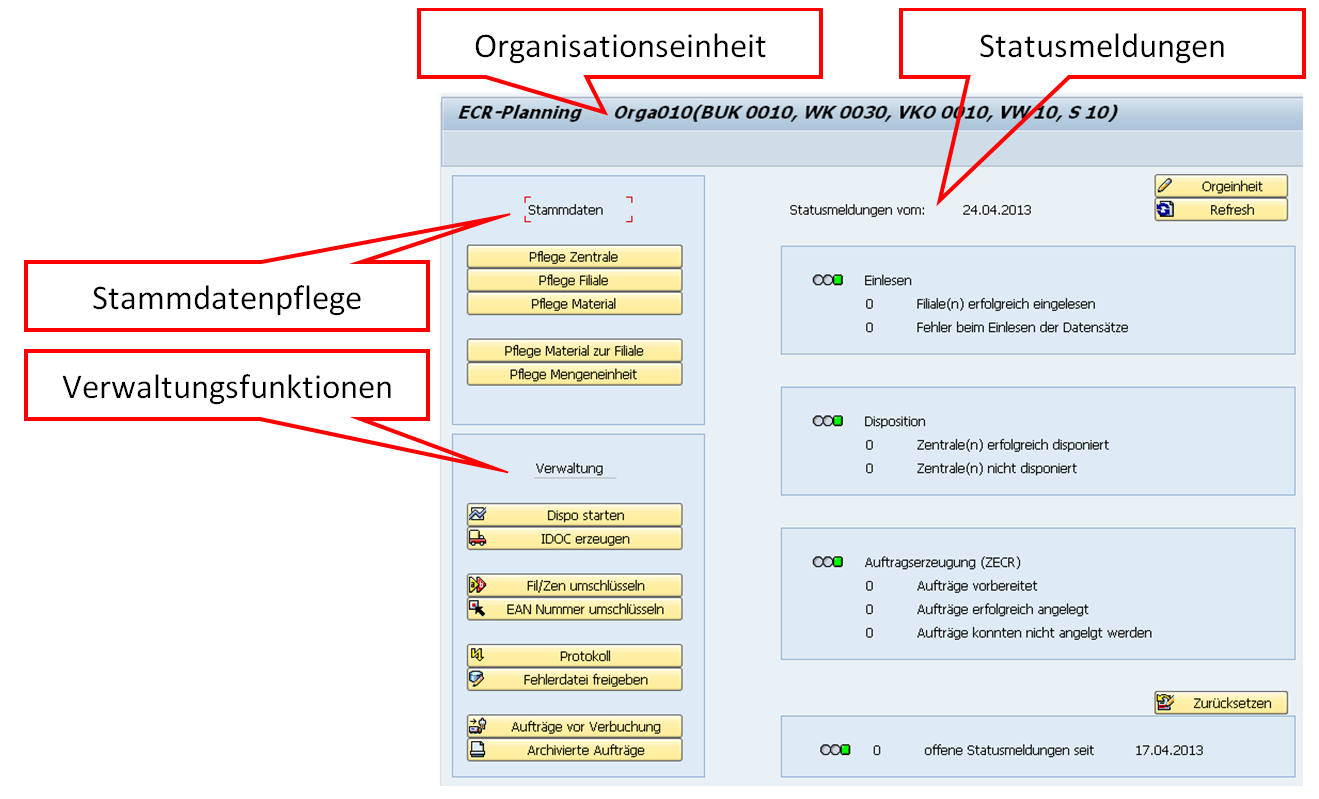 Oberfläche ECR Supply Planner SAP