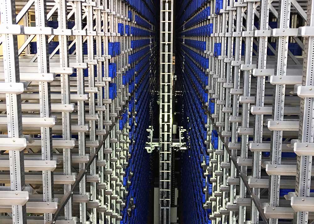 SAP EWM Template AKL