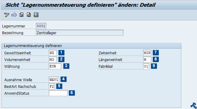 SAP EWM Lagernummersteuerung Allgemein