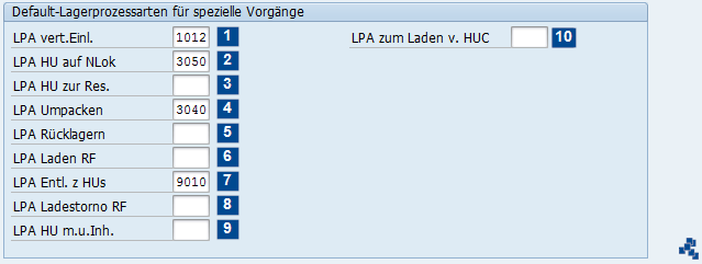 SAP EWM Lagernummersteuerung Lagerprozessart