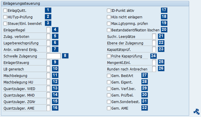 SAP EWM Lagertyp Einlagerungssteuerung