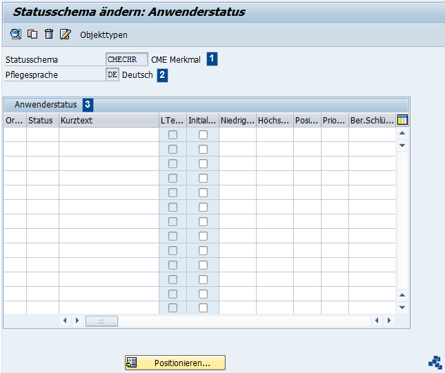 SAP EWM Anwendungsschema Uebersicht komplett