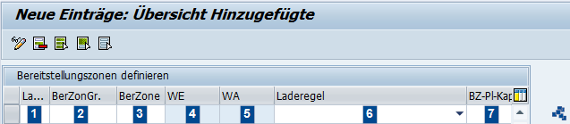 SAP EWM Bereitstellungszone definieren neu