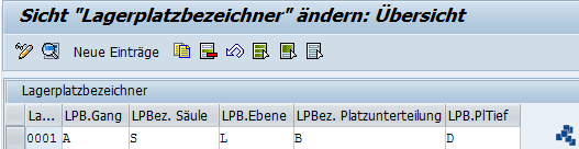 SAP EWM Lagerplatzstruktur aendern