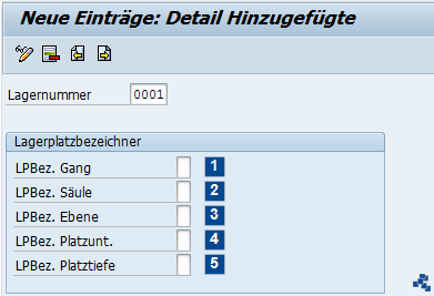 SAP EWM Lagerplatzstruktur neuer Eintrag