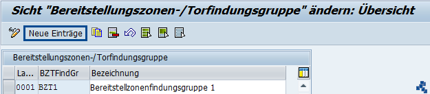 SAP EWM Torfindungsgruppen Bereitstellungszone definieren