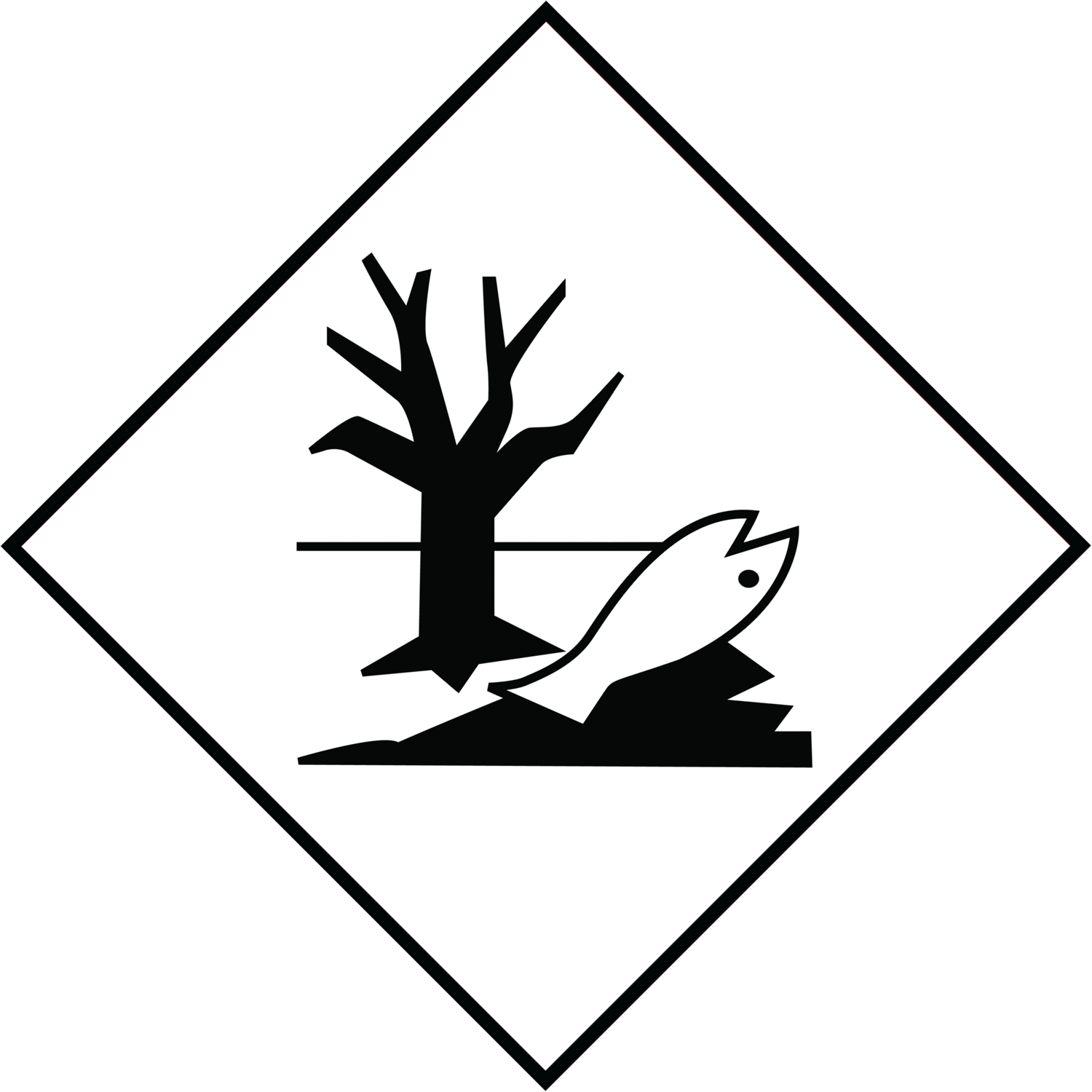 Gefahrgut Etikettendruck