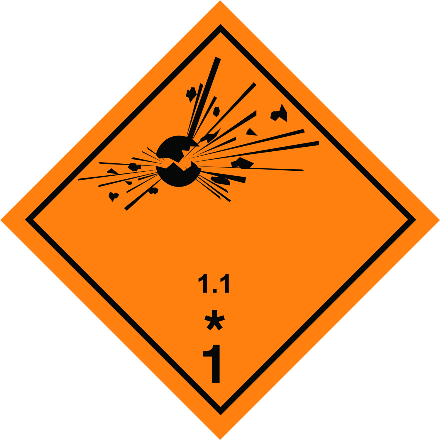 Gefahrgut Etikettendruck