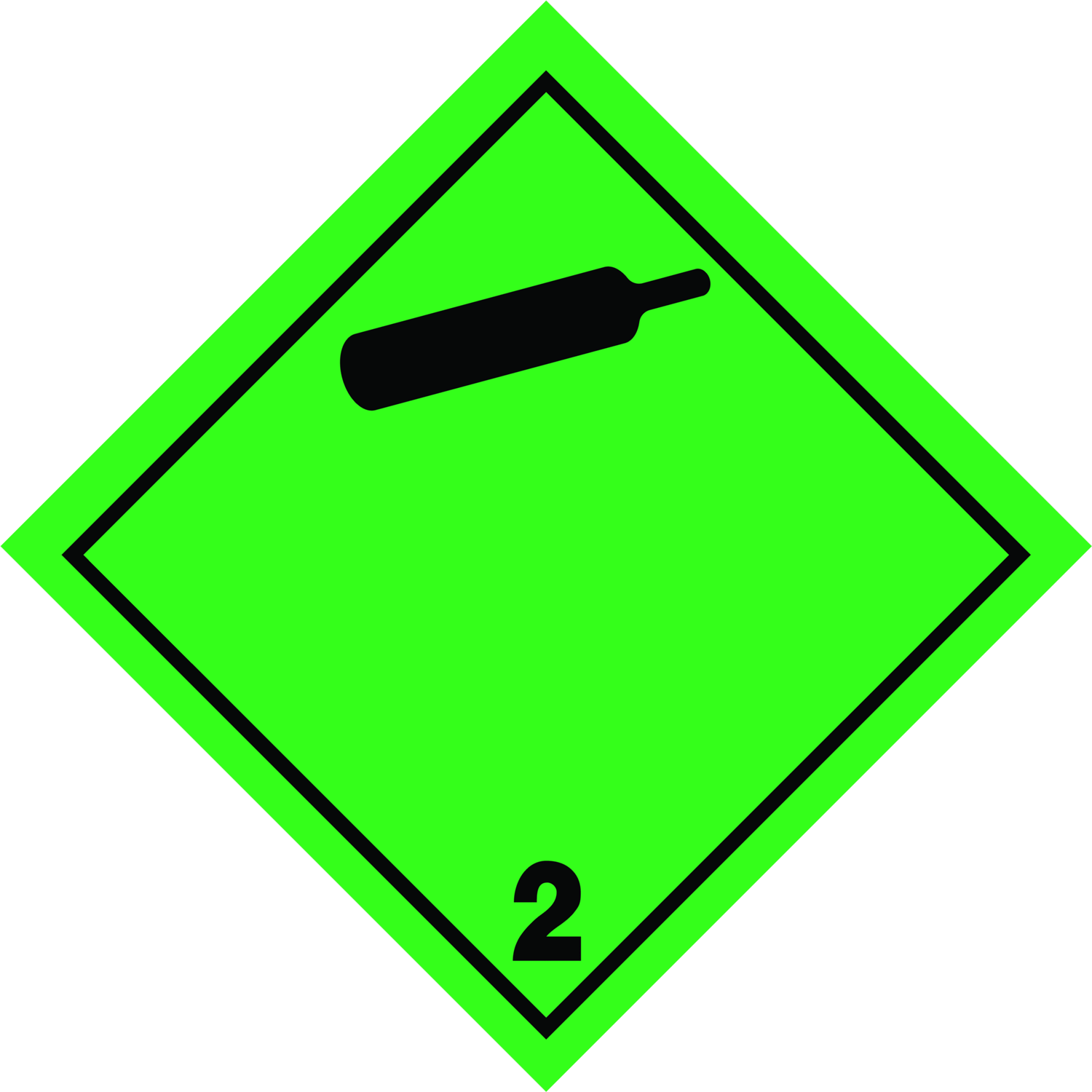 Gefahrgut Etikettendruck
