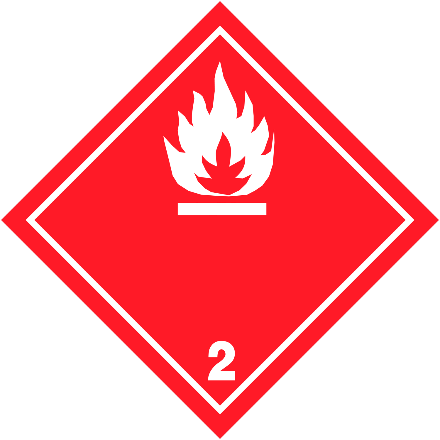 Gefahrgut Etikettendruck