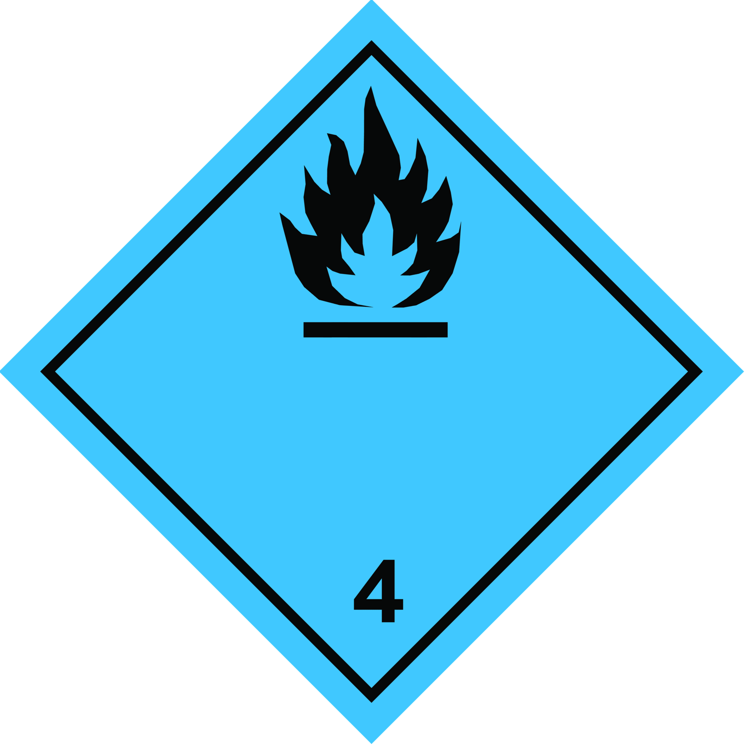 Gefahrgut Etikettendruck