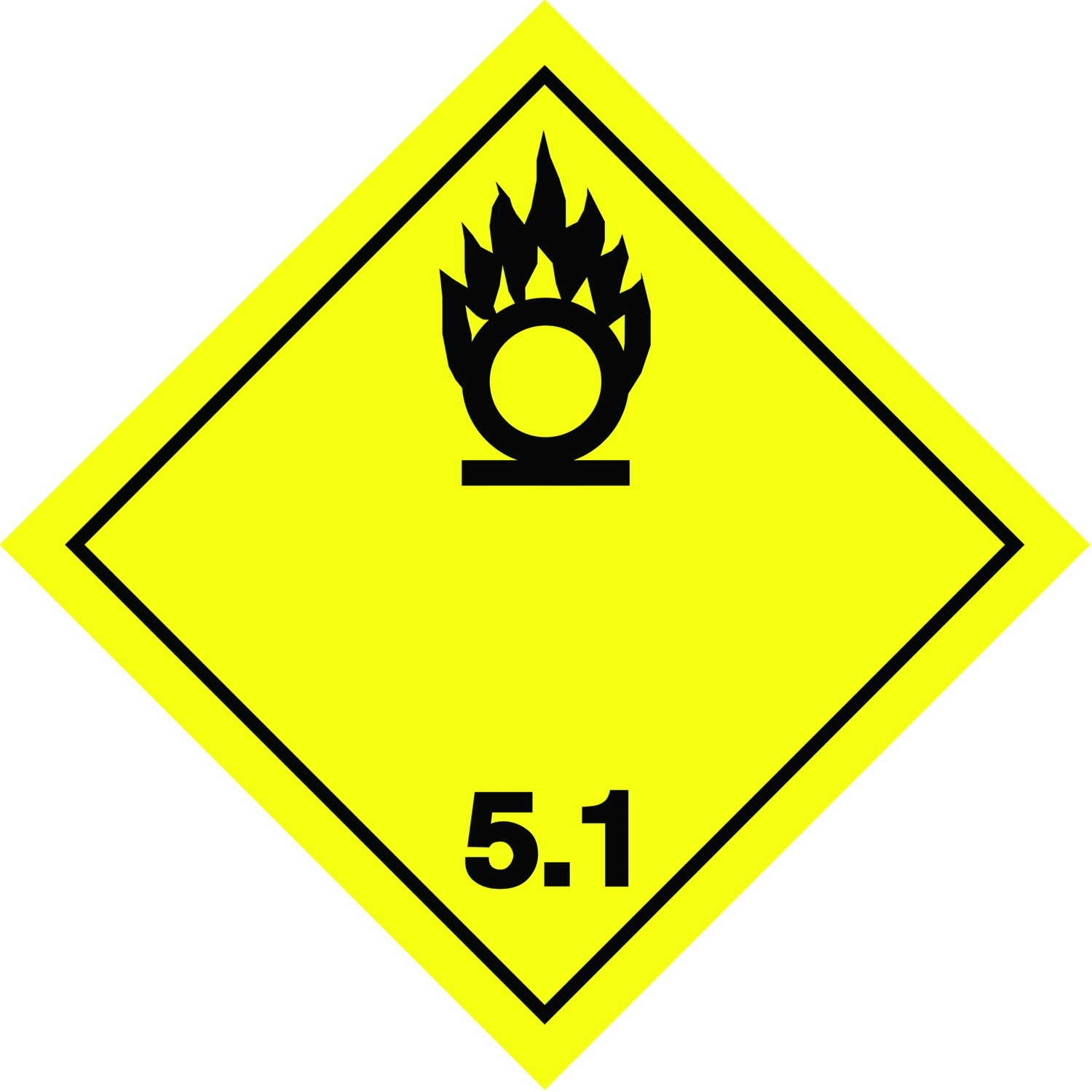 Gefahrgut Etikettendruck