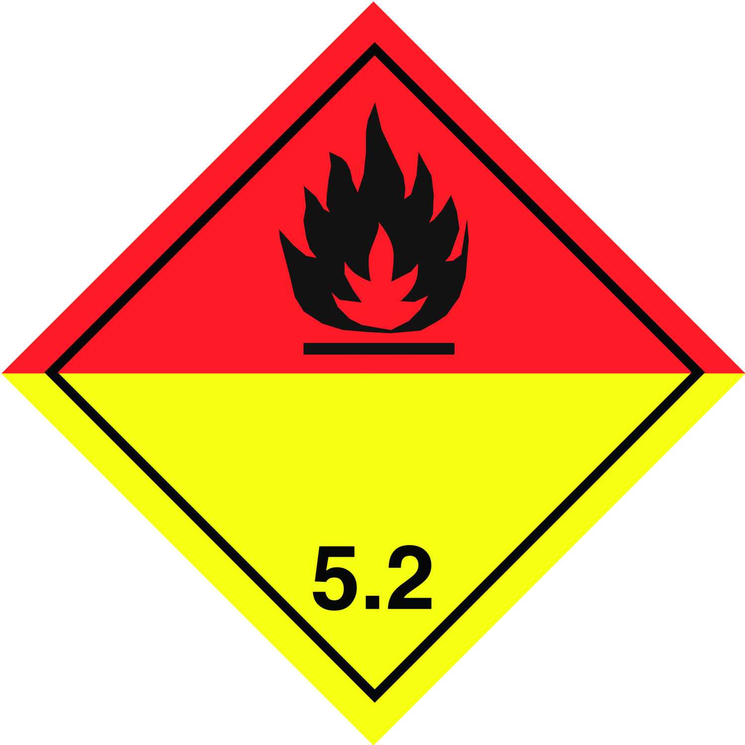 Gefahrgut Etikettendruck