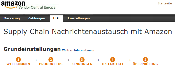 Amazon Anbindung SAP